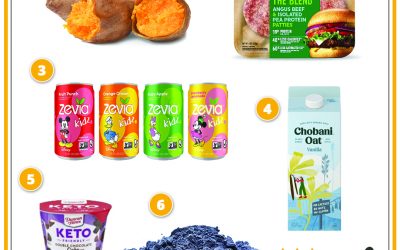 Food Trends to Watch for 2020!