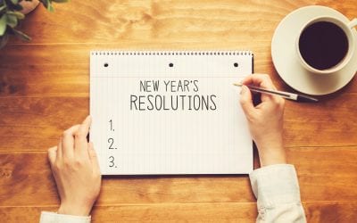 How to Keep Your 2021 Resolutions!